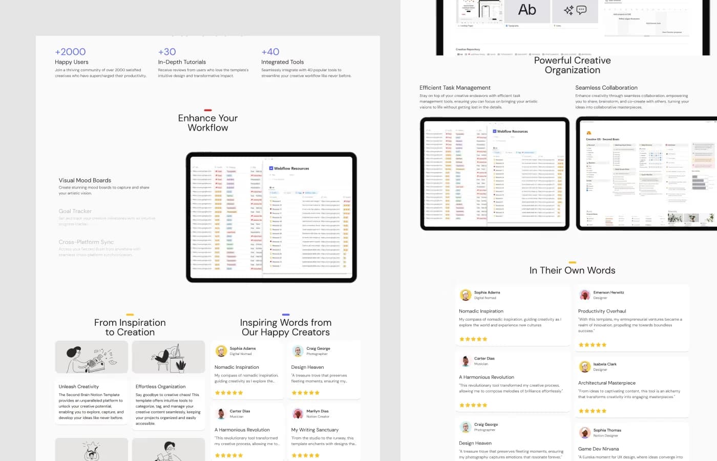 Peers Builder · Notion Creators template, screen 3