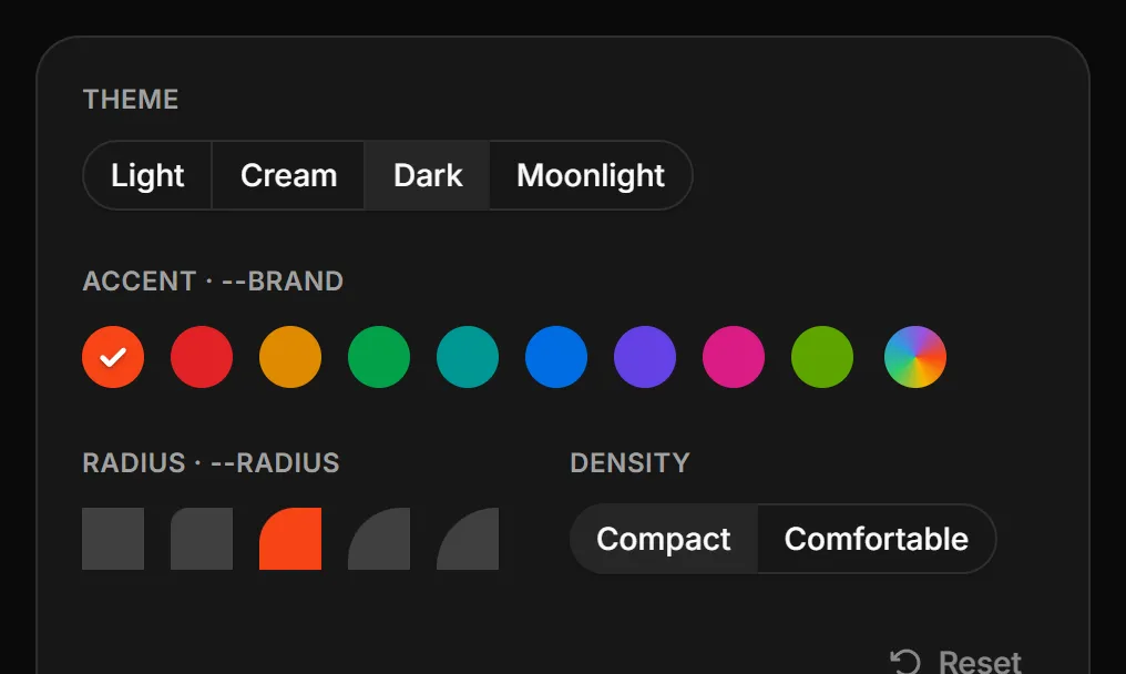 The theme controls: four themes, the accent swatches, the corner radius and the density